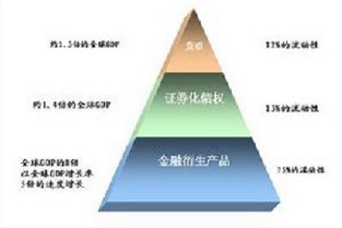 昆明公寓出租 西安联盟新城