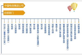 昆明市呈贡区楼盘 汤臣一品官网